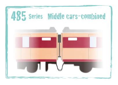485系中間車の連結のイラスト